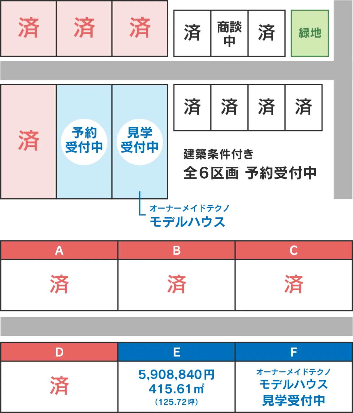 十文字南ニュータウン建売分譲地 平面図